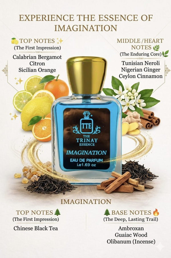 LV IMAGINATION | Eau De Parfum