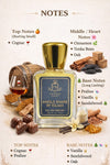 ANGELS' SHARE BY KILIAN PARADIS| Eau De Parfum