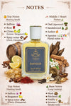 THE TRINAY ESSENCE BAKHOOR