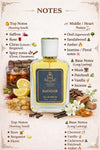 THE TRINAY ESSENCE BAKHOOR